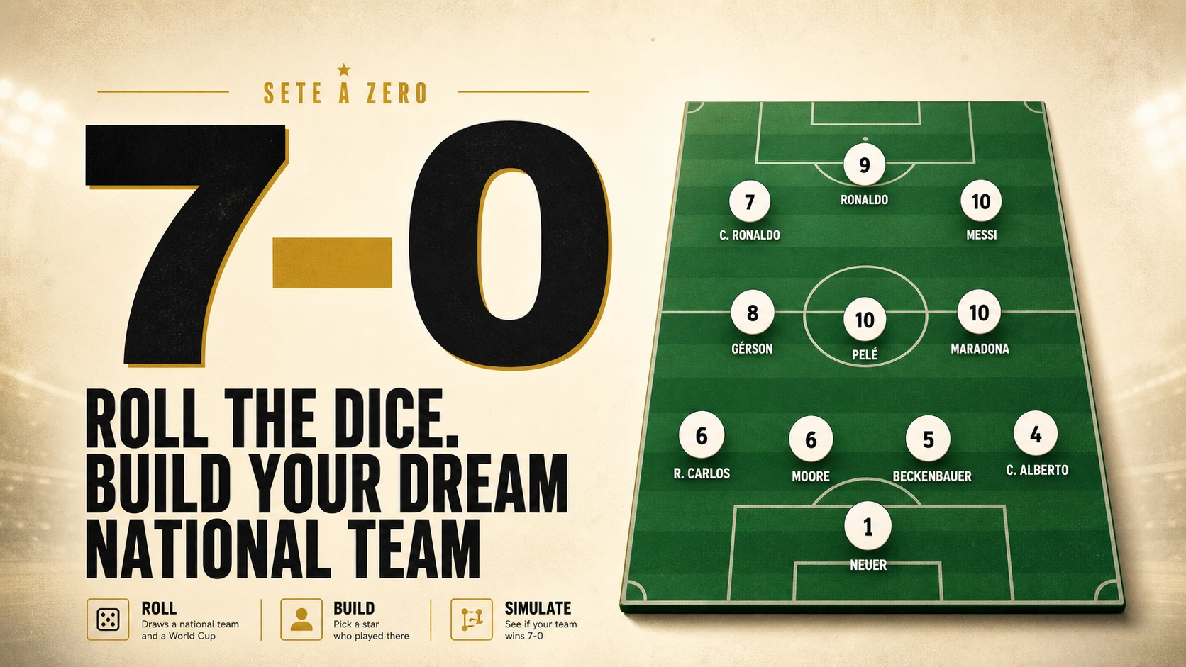 Play 7a0 - Sete a Zero Online | World Cup Dream Team Game - game cover
